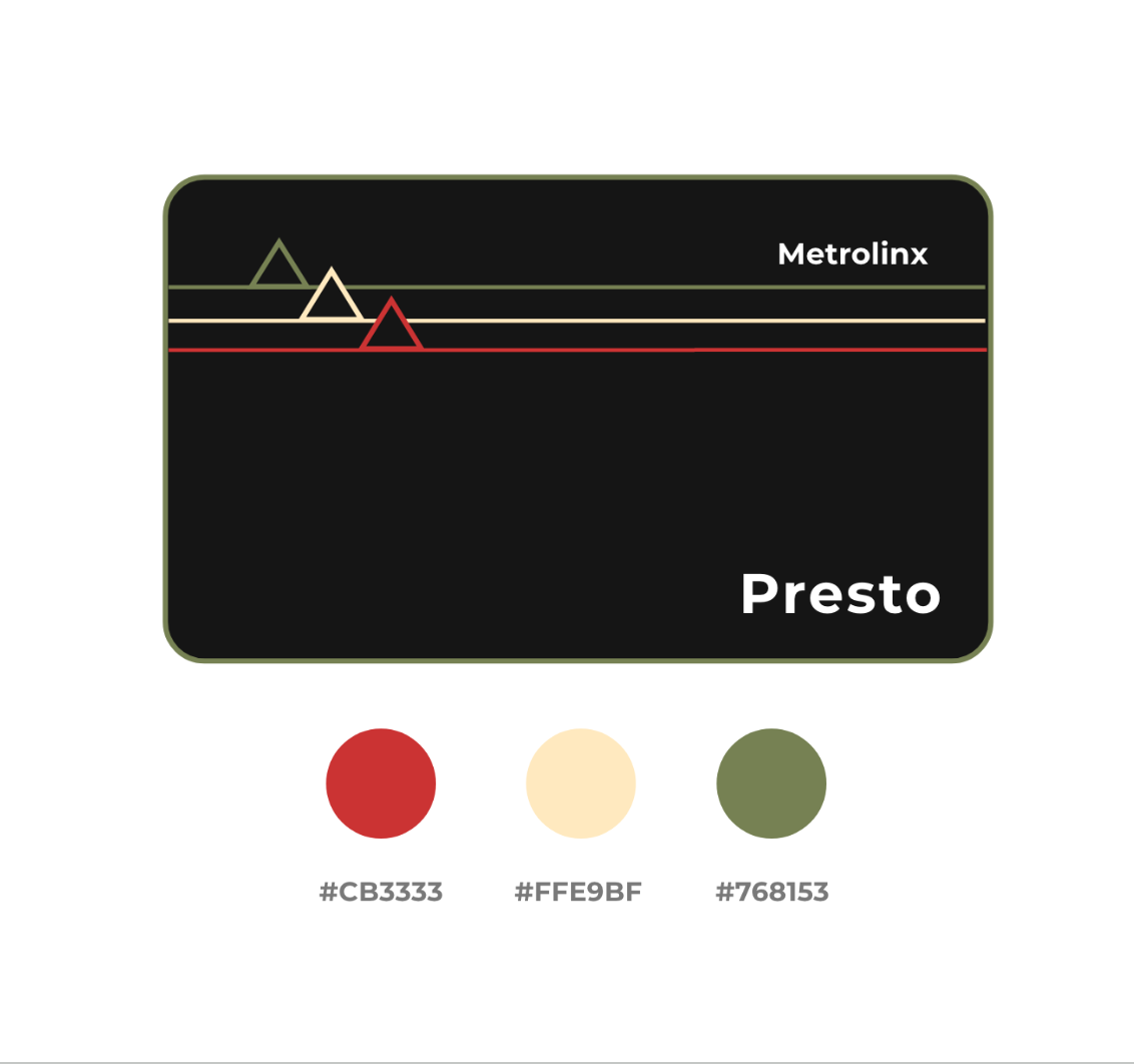 Sketch of new Presto homepage