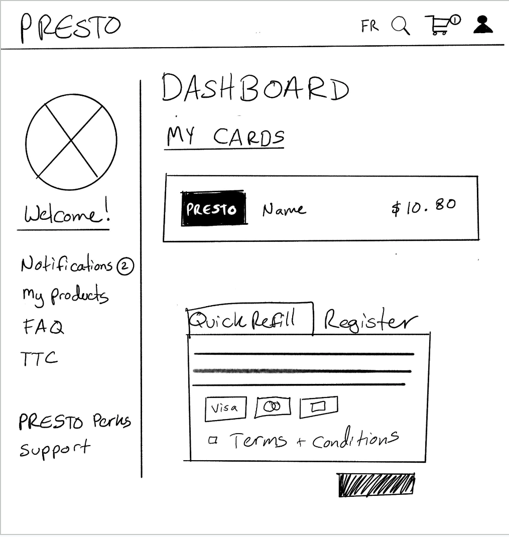 Sketch of new Presto homepage