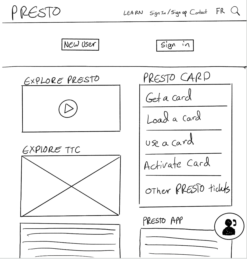 Sketch of new Presto homepage