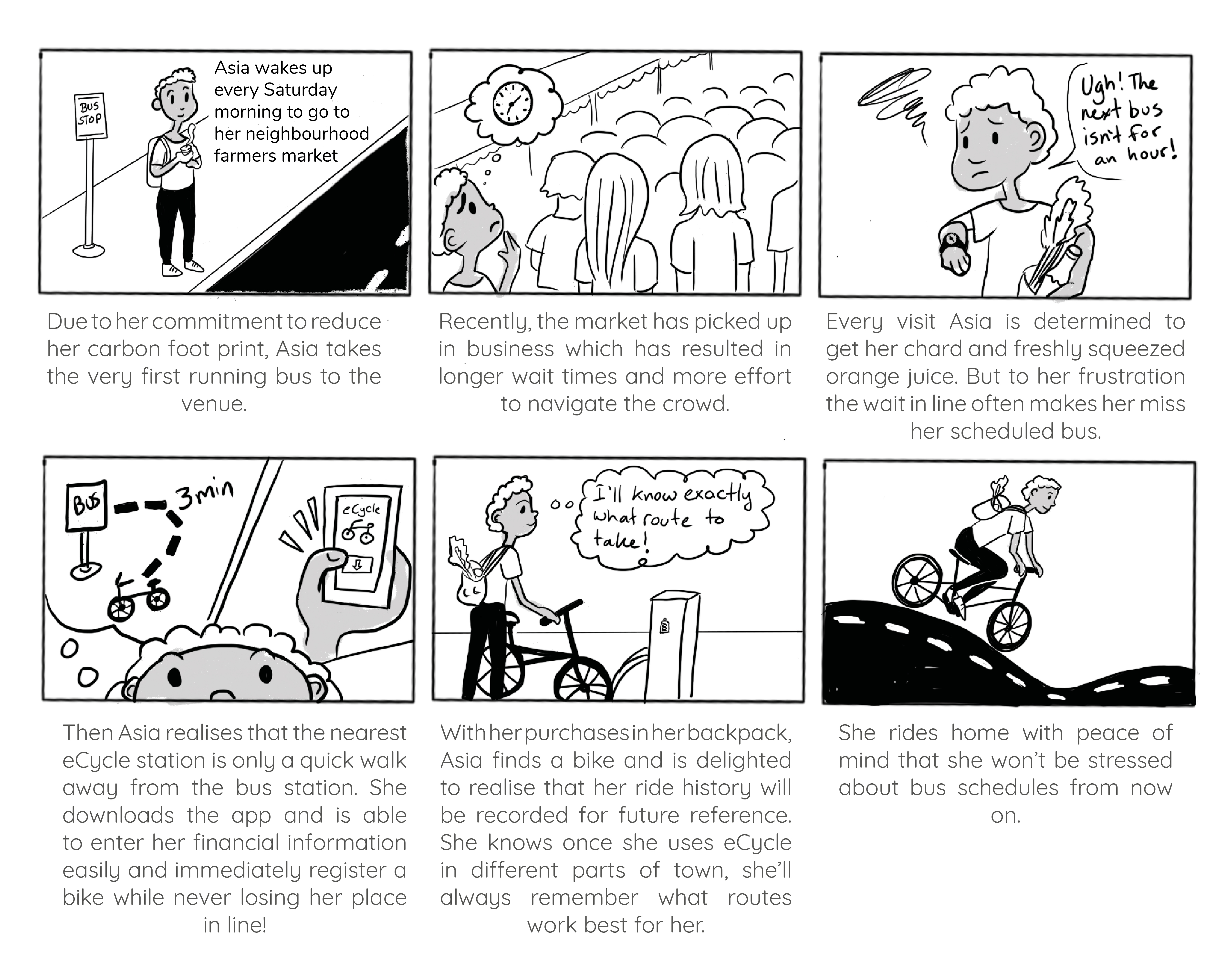 Comic of user story